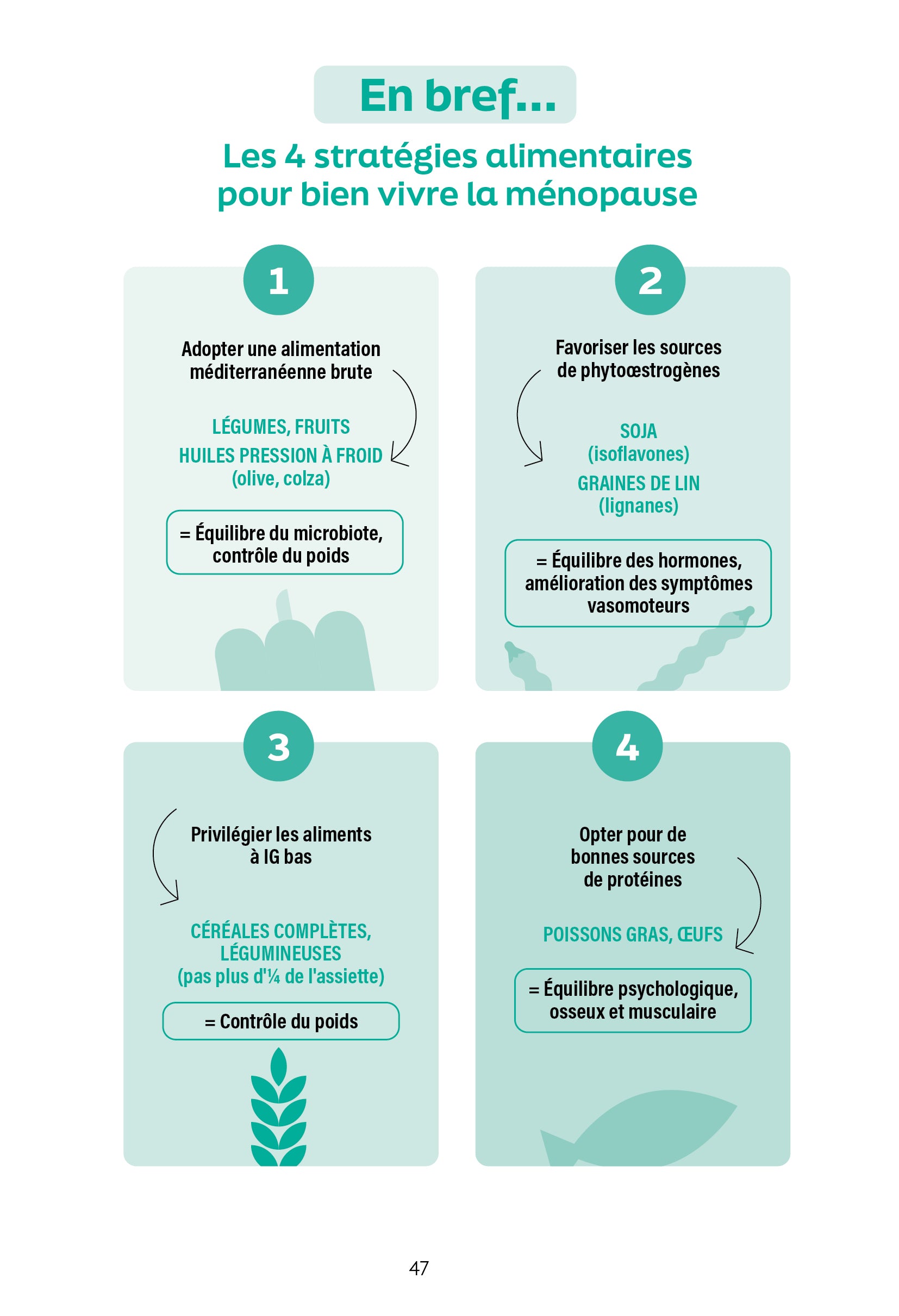 Souccar Guide pratique Nutri Ménopause livre broché nutrition