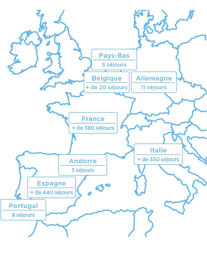 Wonderbox Séjour & week-end coffret 3 jours escapade Europe 2 nuits