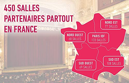 Wonderbox Évènements Culturels Premium coffret cadeau 2 places 1200
