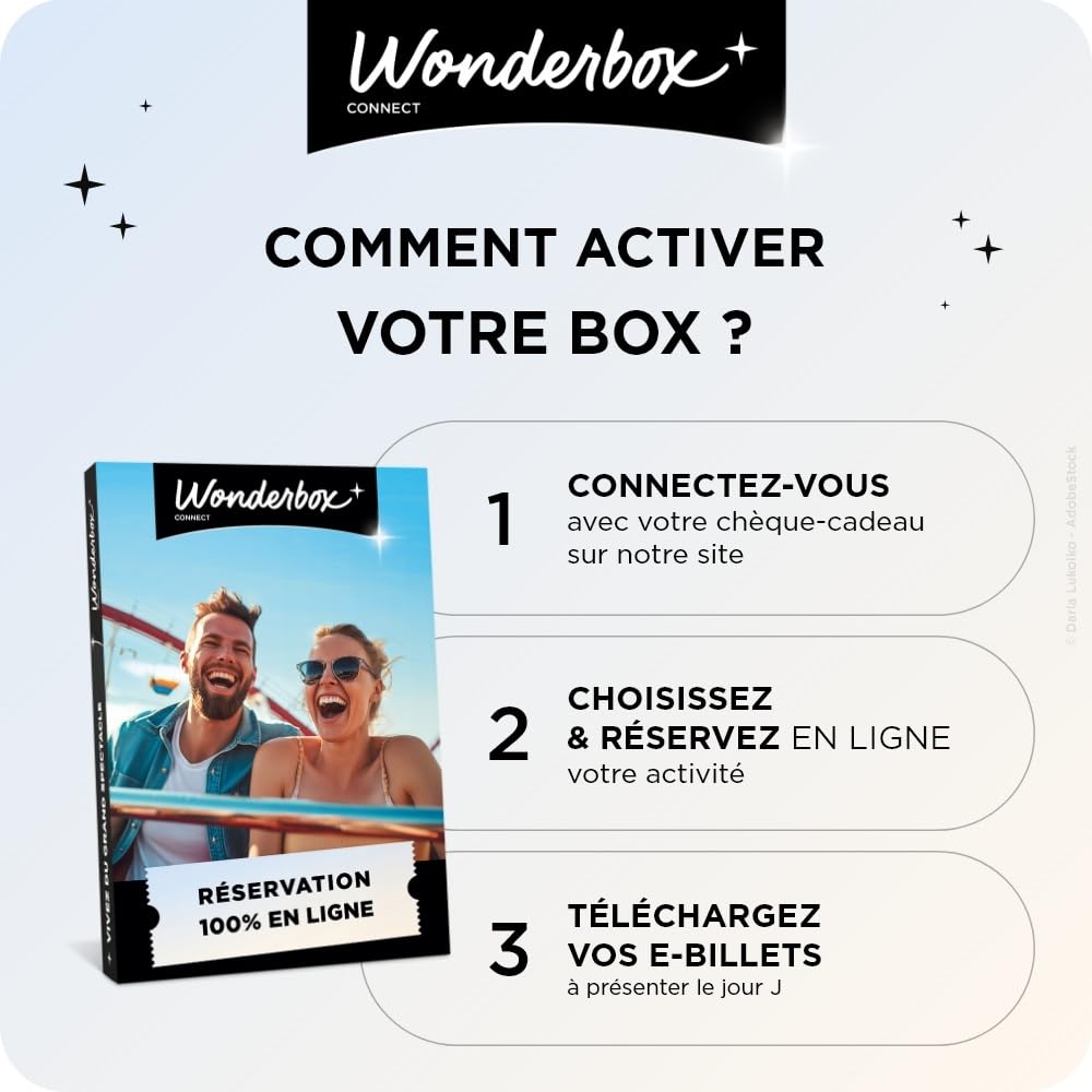 Wonderbox Connect Multi Parcs coffret cadeau 2 personnes parc