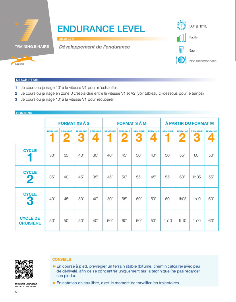Souccar Training express pour le triathlon livre broché endurance