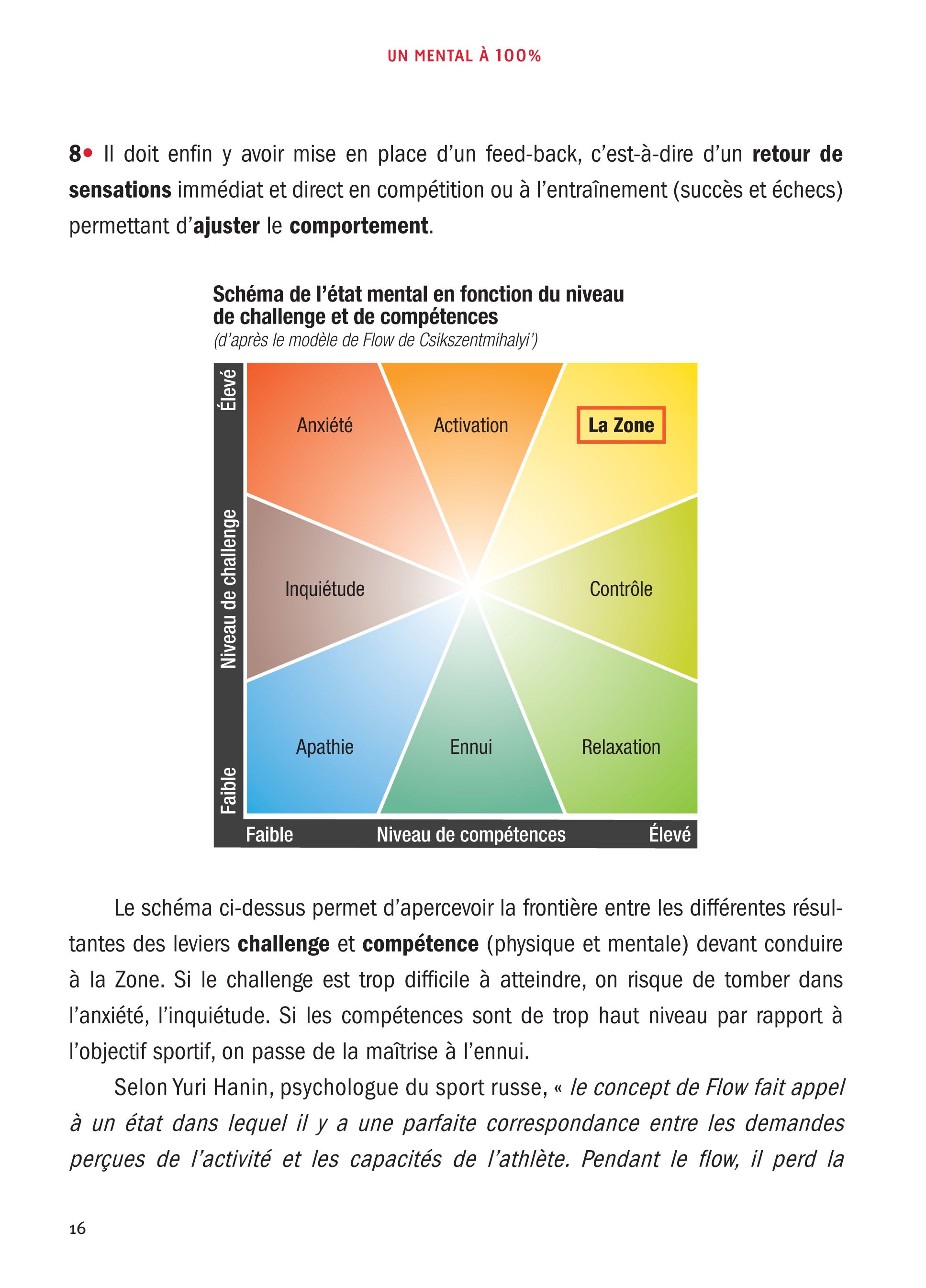 Souccar Coach remise en forme Un mental à 100% livre broché